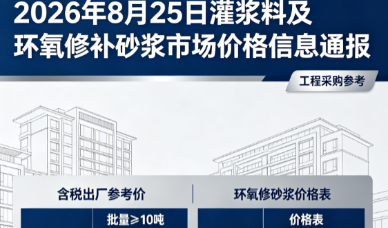 长沙2026年8月25日灌浆料及环氧修补砂浆市场价格信息通报